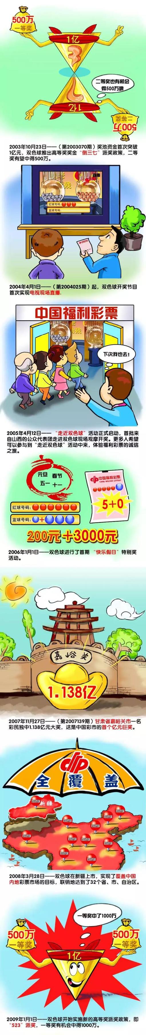 球报：阿森纳在追求伊纳西奥 他的解约金为6000万欧葡萄牙《球报》报道，阿森纳正在追求伊纳西奥，这名葡萄牙体育后卫的解约金为6000万欧元。